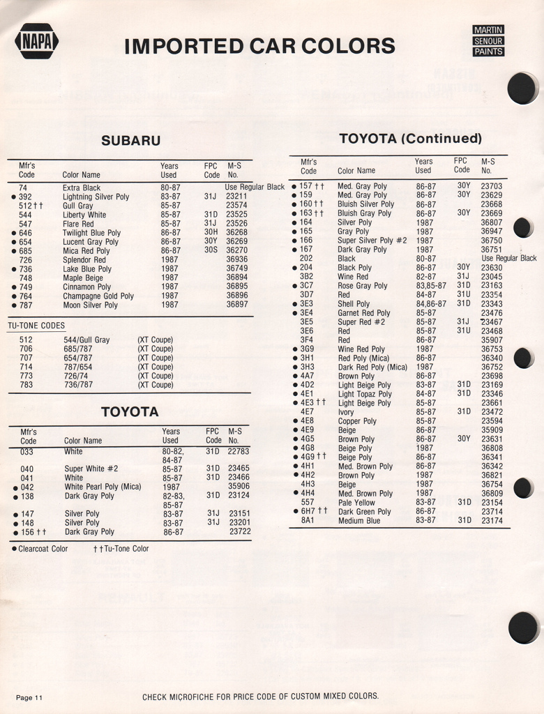 1987 Subaru Paint Charts Martin-Senour 2